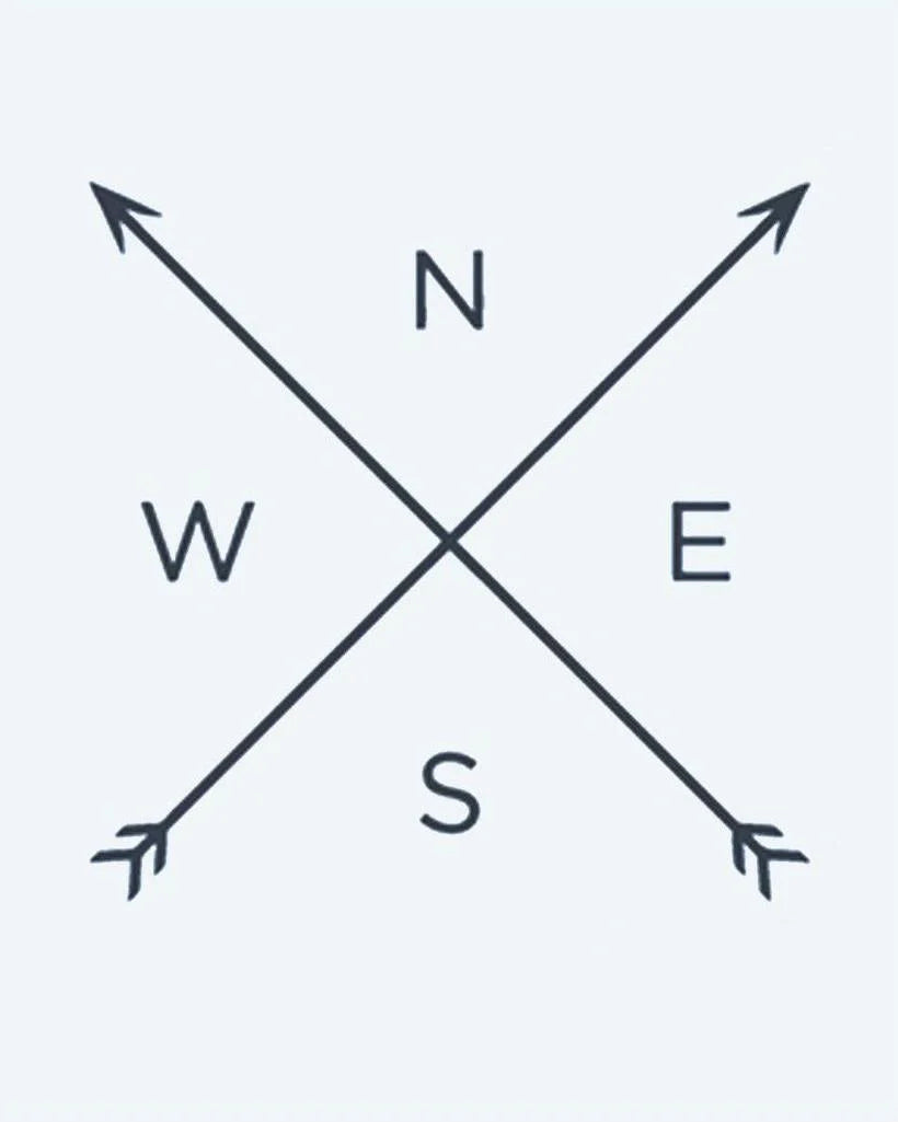 Compass Arrows