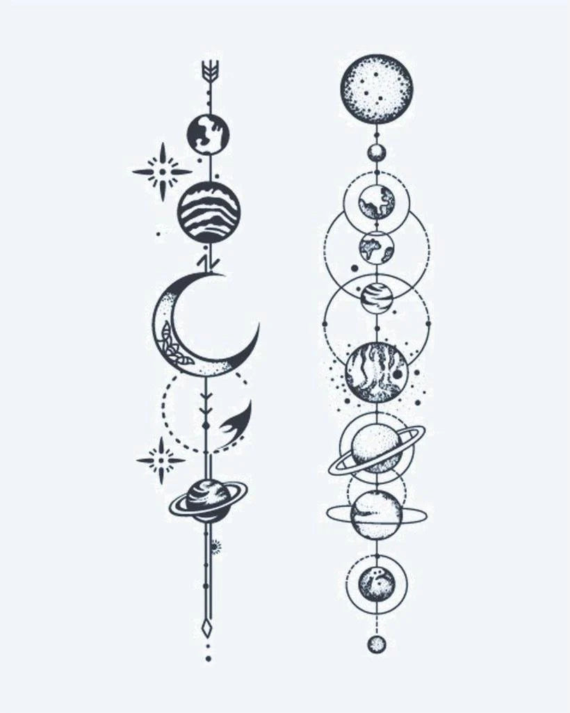Solar System Alignment